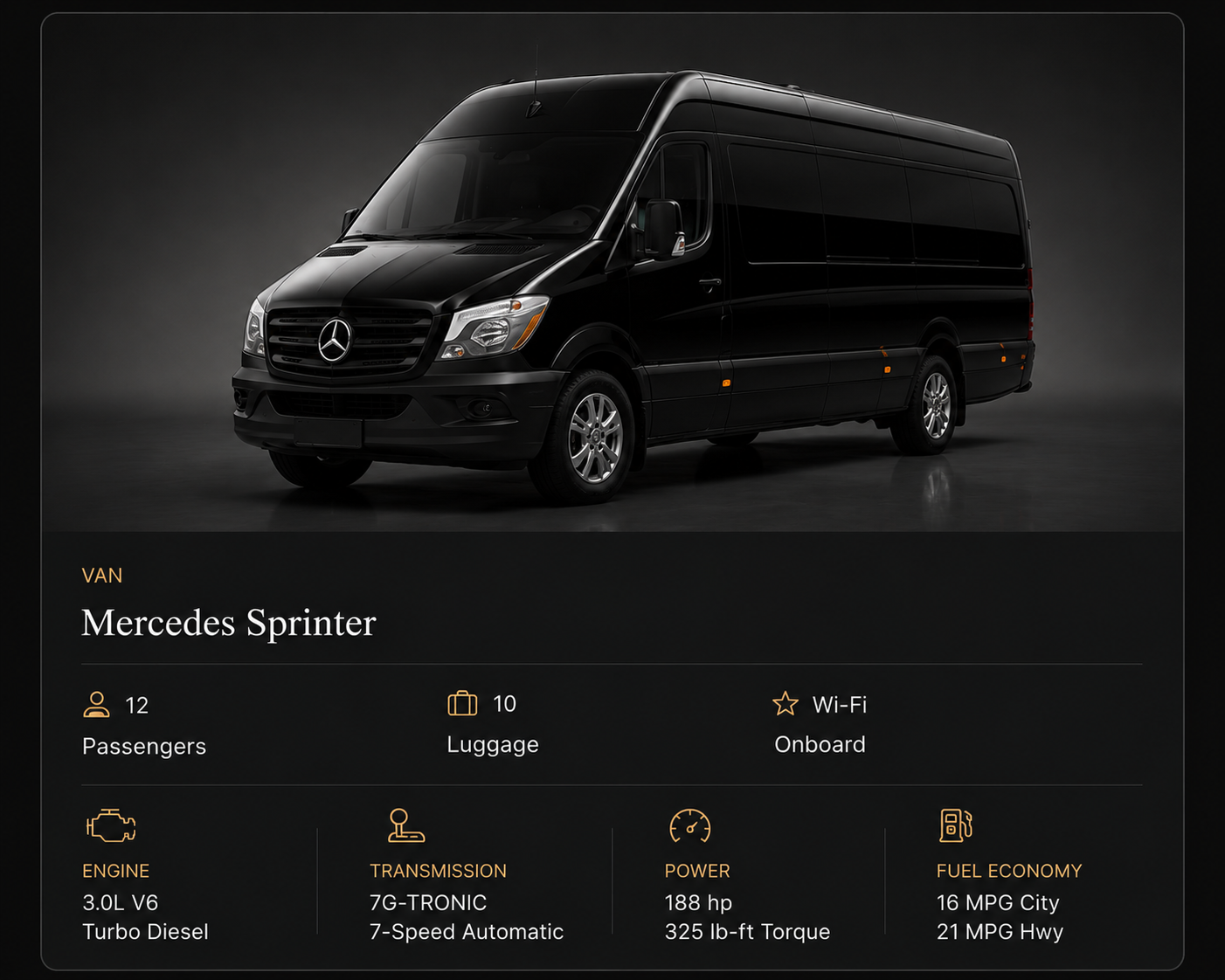 sprinter section